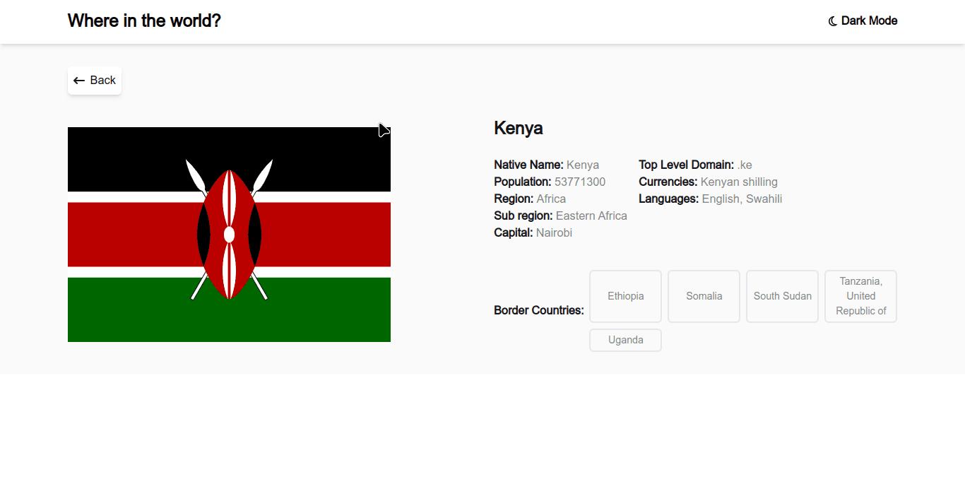 Country Data App's Image